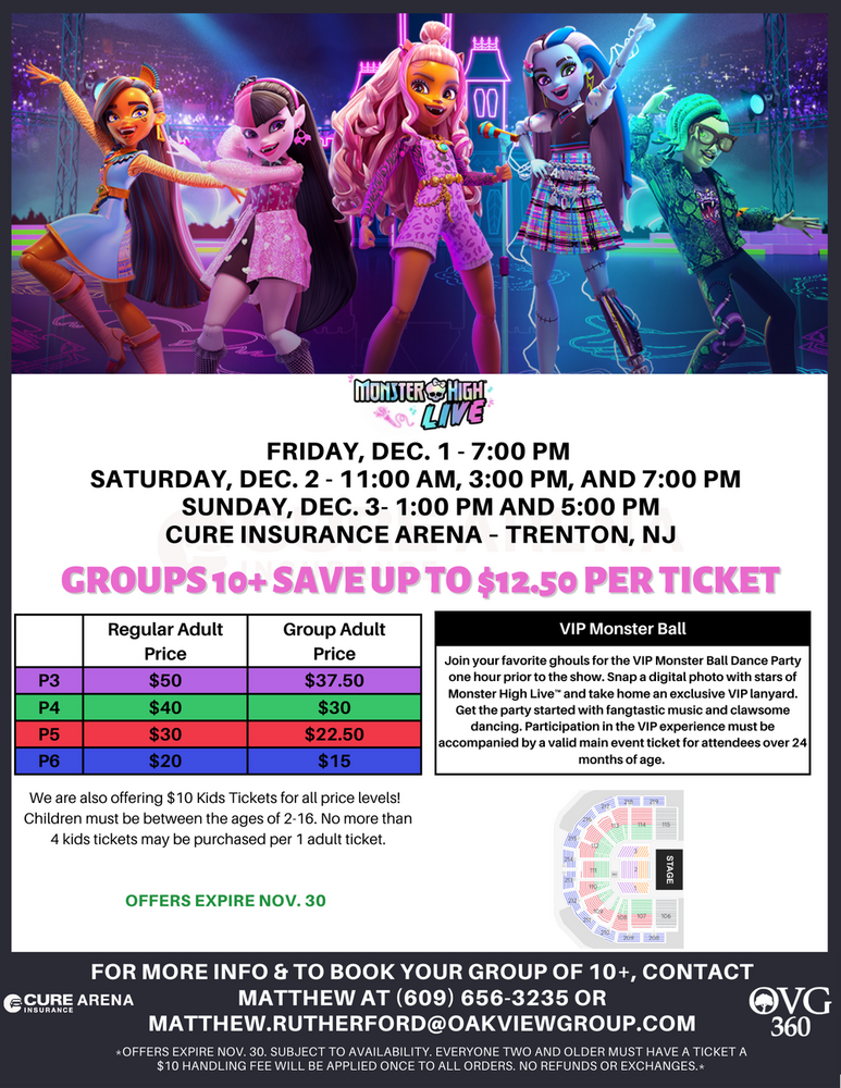 Monster High Live Group Sales